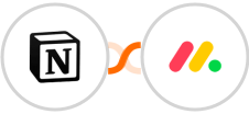 Comprehensive Guide to Monday.com vs Notion Which Tool is Right for Your Team?