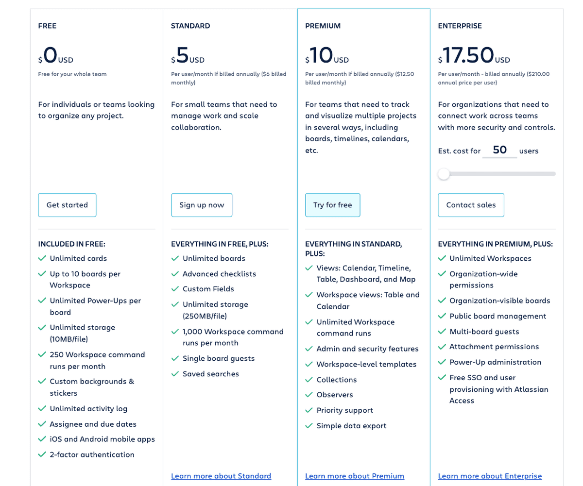 Monday.com vs Odoo - Choosing the Right Tool for Your Business Management Needs