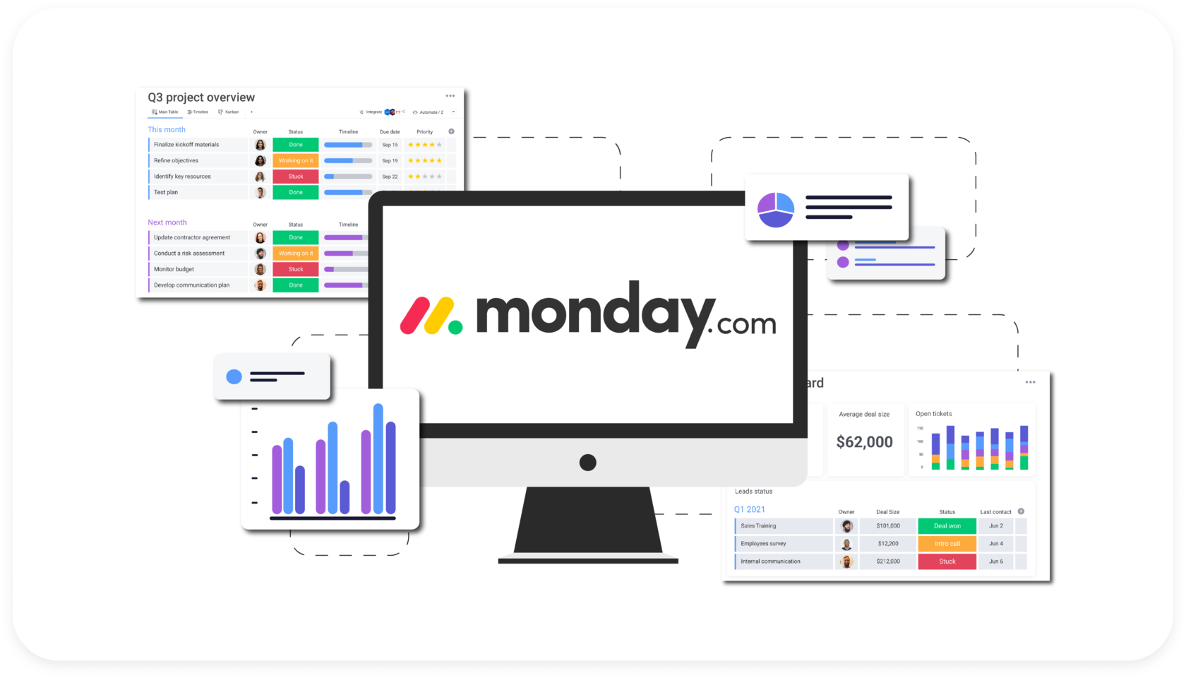 Monday.com vs Slack - Unveiling the Best Team Collaboration Tools for Effective Communication